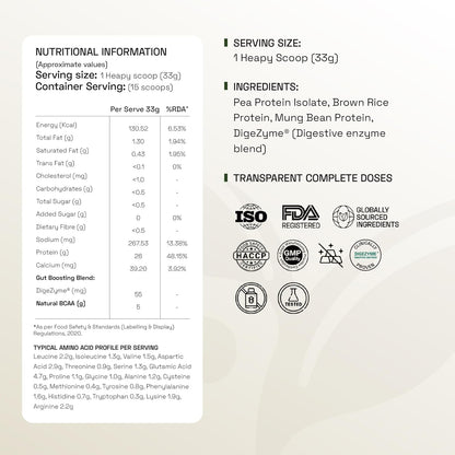 Ace Blend Unflavoured Plant Protein Triple Complex 500g | Brown Rice, Pea & Lentil | 26G / Serving | Complete Amino Acids | Gut Friendly | Soluble Food Fortifier for Aata, Dosas, Gravies, Baking