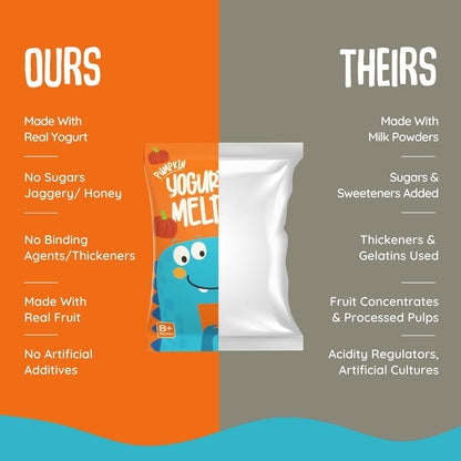 Rorosaur Baby Snacks - Melts with Yogurt and Fruit & Veggie for 8+ Months | 4 Packs of Pumpkin Melts | Finger Food for Toddlers | No Sugars, No Preservatives, No Binders | 4 Variants 5g each