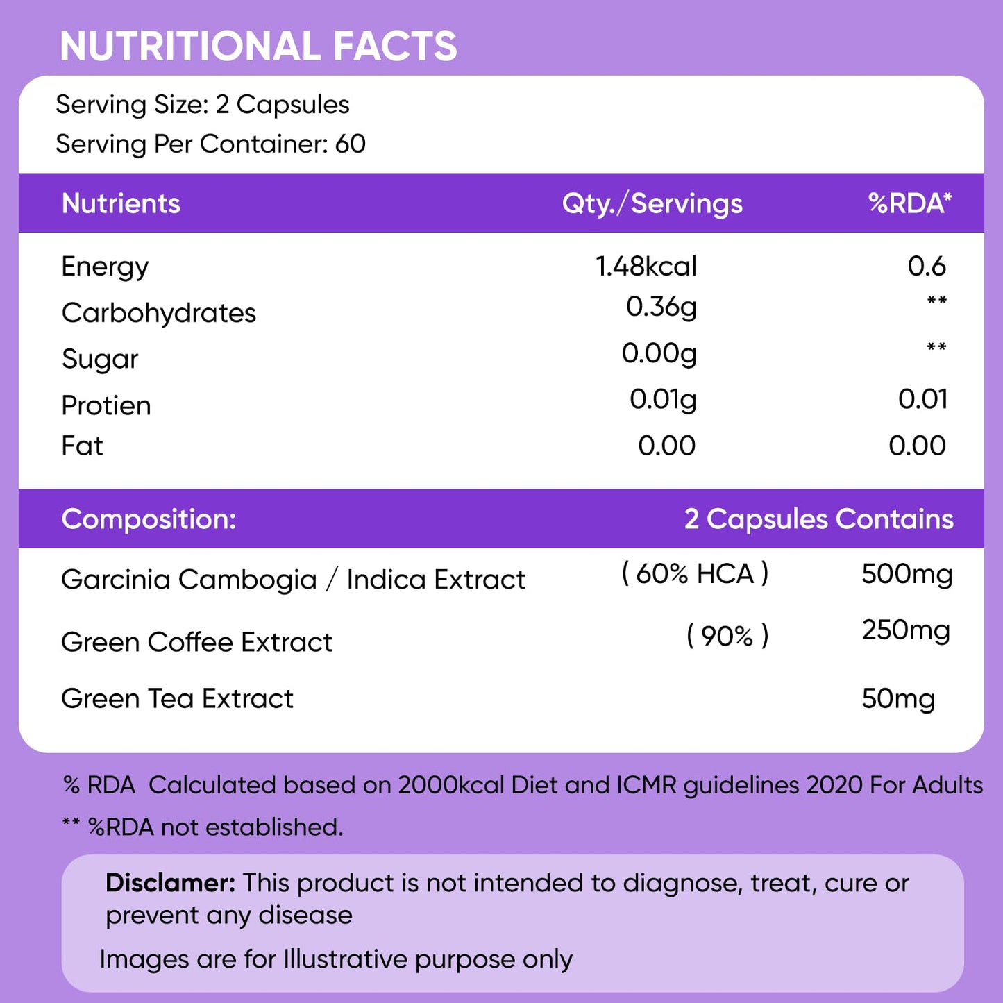 Herbal Max Keto Advanced Weight Management – 800mg | 60 Capsules | With Green Tea, Garcinia Cambogia & Green Coffee Extract | Supports Fat Burn & Metabolism | For Men & Women