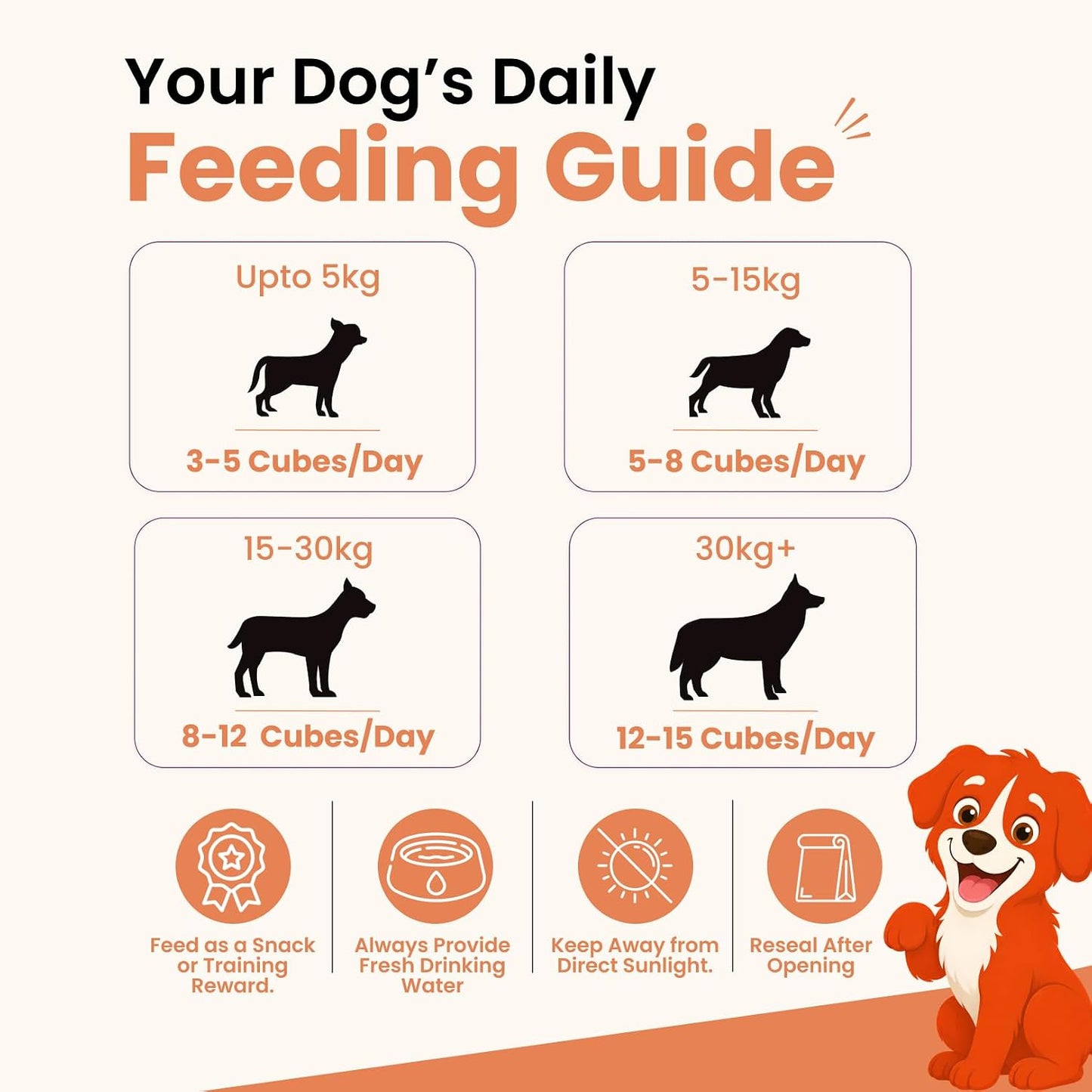 Nootie Rewards Soft Mutton & Chicken Cubes for Dogs 50g | Dog Treats