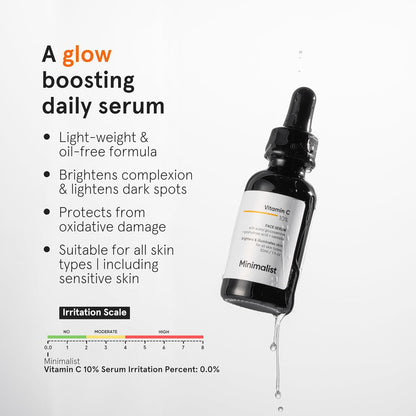 Minimalist Brightening & SPF Skincare Gift Set | Premium Gift Kit for Women & Men | Serum & Sunscreen Combo
