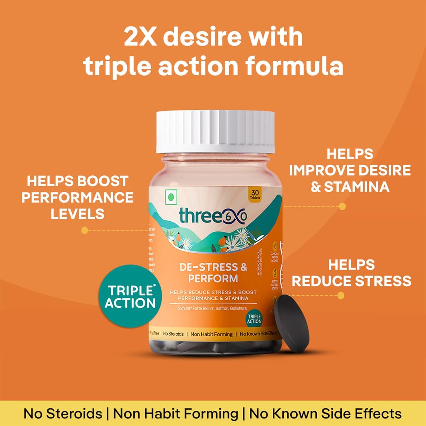 three60 DE-STRESS & PERFORM Tablets | Testosterone Supplement | Helps Boost Stamina | Helps Reduce Stress | Synura® Forte Blend, Saffron, Gokshura | No Steroid | Non Habit Forming | 30 Tablets