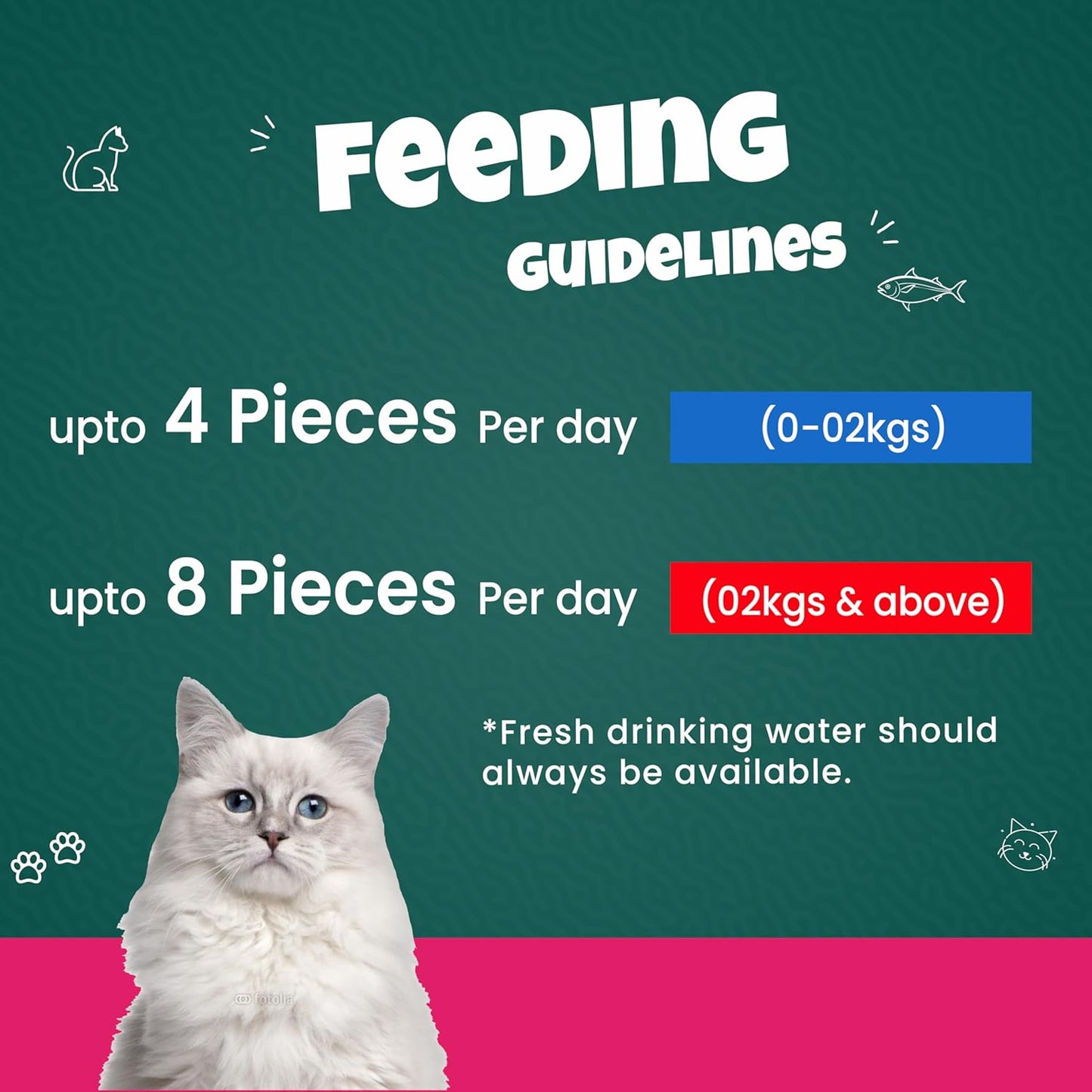 Goofy Tails Freeze Dried Tuna Chunk Cat Treats 30g, Single Ingredient Tuna Cat Treat, Gluten and Grain Free Treats for Cats, Protein and Omega 3, Antioxidant Rich, Easy to Digest Kitten Treat