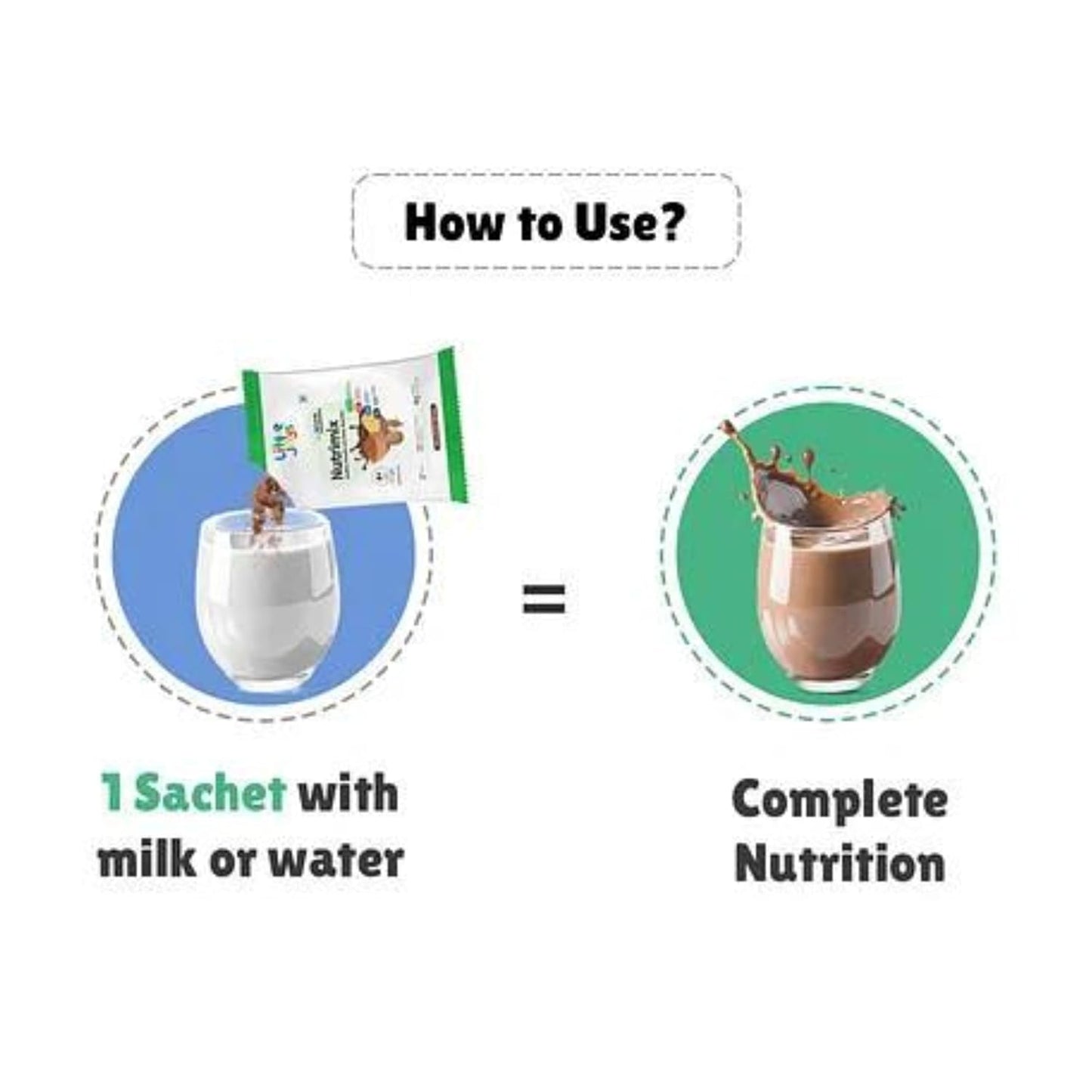 Little Joys Nutrimix Nutrition Powder Trial Box | 6 Flavours | 2-6 Years | Zero Refined Sugar | Supports Healthy Growth & Boosts Immunity | With Ragi, Bajra, Almonds & Oats| 200 Gram