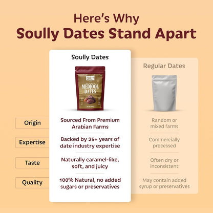 Soully Medjool Dates 400g | Premium Soft & Juicy Medjoul Khajoor | High in Fibre | No Added Sweeteners or Preservatives | Healthy Snacks | Healthy Dates for Snacking & Recipes | Dry Fruits
