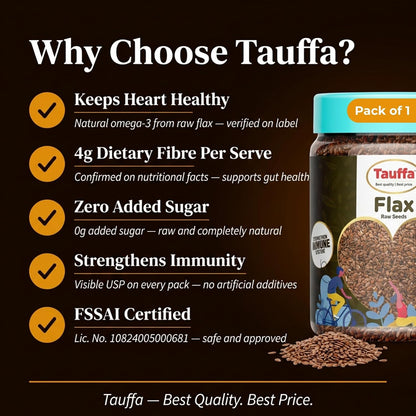Tauffa Flax Seeds 250g | Omega 3 Rich Superfood Seeds | High Fiber & Protein | Gluten Free Vegan Seeds for Smoothies, Salads, Baking & Daily Nutrition