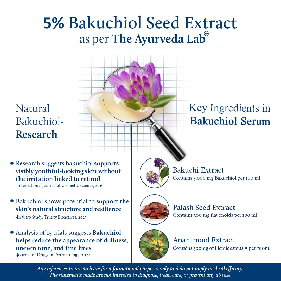 Blue Nectar Bakuchiol Serum for Face | Babchi Oil, Plant-Based Retinol Alternative | Ayurvedic Bakuchi Anti Aging Serum for Women & Men for Glowing Skin (10 Herbs, 30ml)