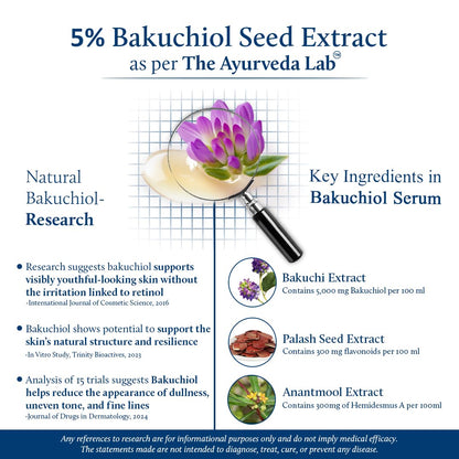 Blue Nectar Bakuchiol Serum for Face | Babchi Oil, Plant-Based Retinol Alternative | Ayurvedic Bakuchi Anti Aging Serum for Women & Men for Glowing Skin (10 Herbs, 30ml)