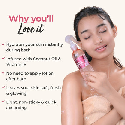 The Love Co Japanese Cherry Blossom In-Shower Moisturizer | Body Lotion-Like Hydration Spray | Fast-Absorbing, Non-Greasy Shower Moisturizer for Dry Skin | Coconut Oil & Shea Butter | 250ml