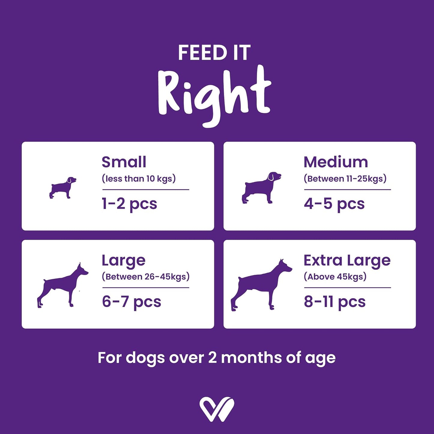 Wiggles Barkstix Dog Treats (Berry Blast, 100g) | Fresh Chicken Soft Chew Sticks for Training Adult Puppies | Boost Healthy Skin & Coat and Anti-Ageing with Ashwagandha and Biotin | for All Breeds