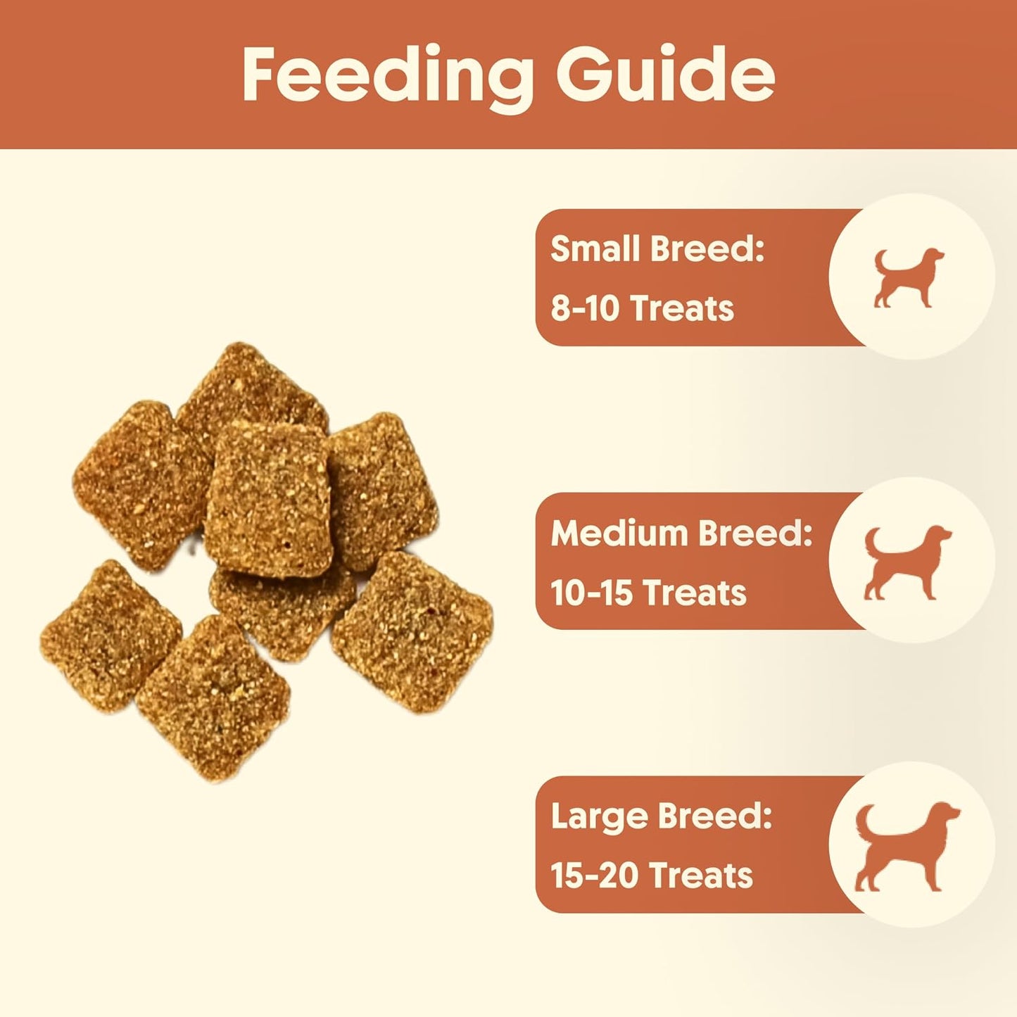 Whole Tails™ Turkey & Pumpkin Dog Treats | Natural High-Protein Grain-Free Training & Reward Treats for Dogs | Digestive Support Snack | 200g