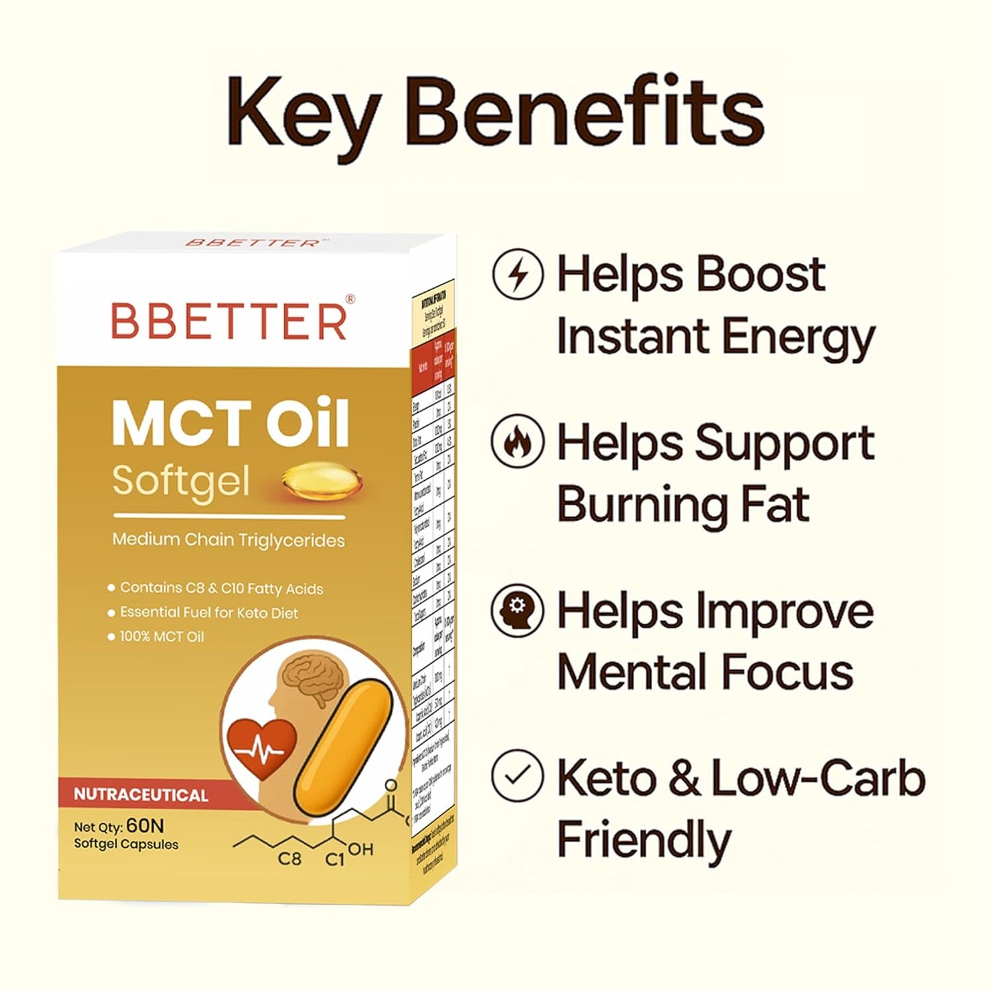 BBETTER MCT Oil Softgels | 1000mg Per Serving With Capric Acid & Caprylic Acid | Helps Support Energy, Metabolism & Brain Function | Supports Gut Health | Keto & Paleo Friendly | 60 Softgels