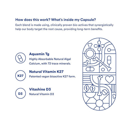 Bone Strength | Plant-based Calcium with Vitamin D3, K2-7 & Magnesium | Supports bone health| GMP Certified | 56 Veg Capsules