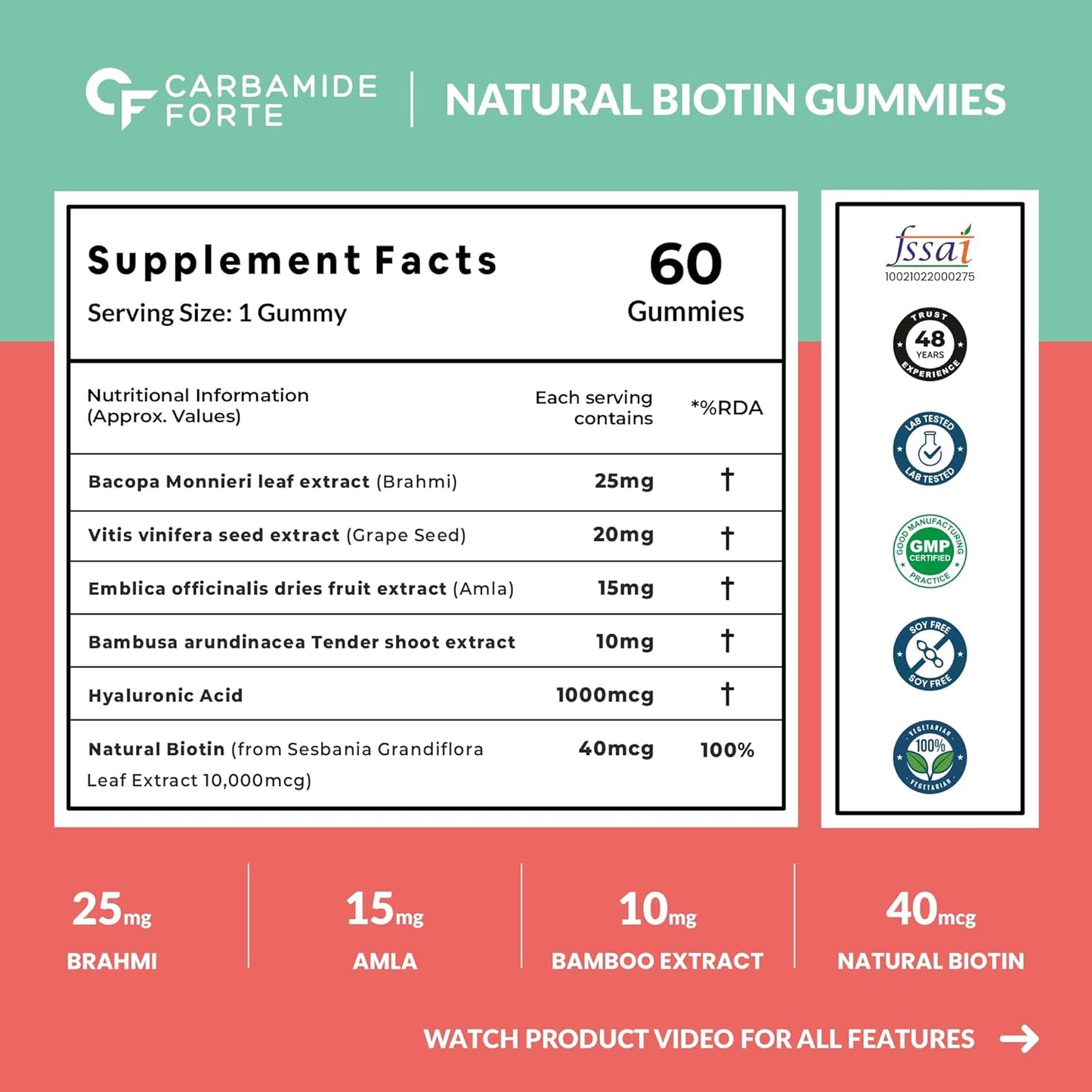 Supplement facts label for Carbamide Forte Natural Biotin Gummies with serving size, nutritional information, and certification logos on a green and red background.