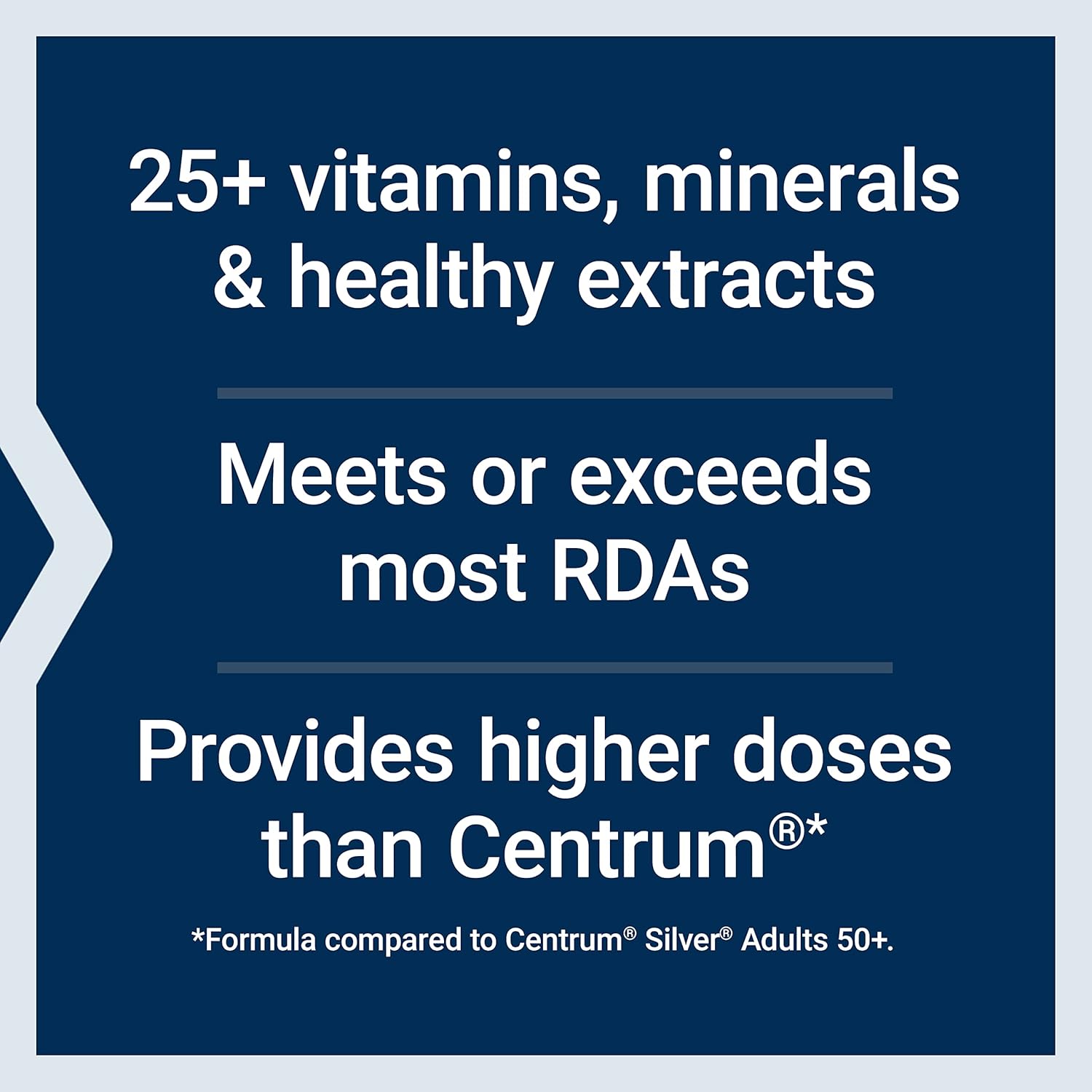 Text on a blue background highlighting vitamin and mineral content, meeting RDAs, and superior dosages compared to Centrum.