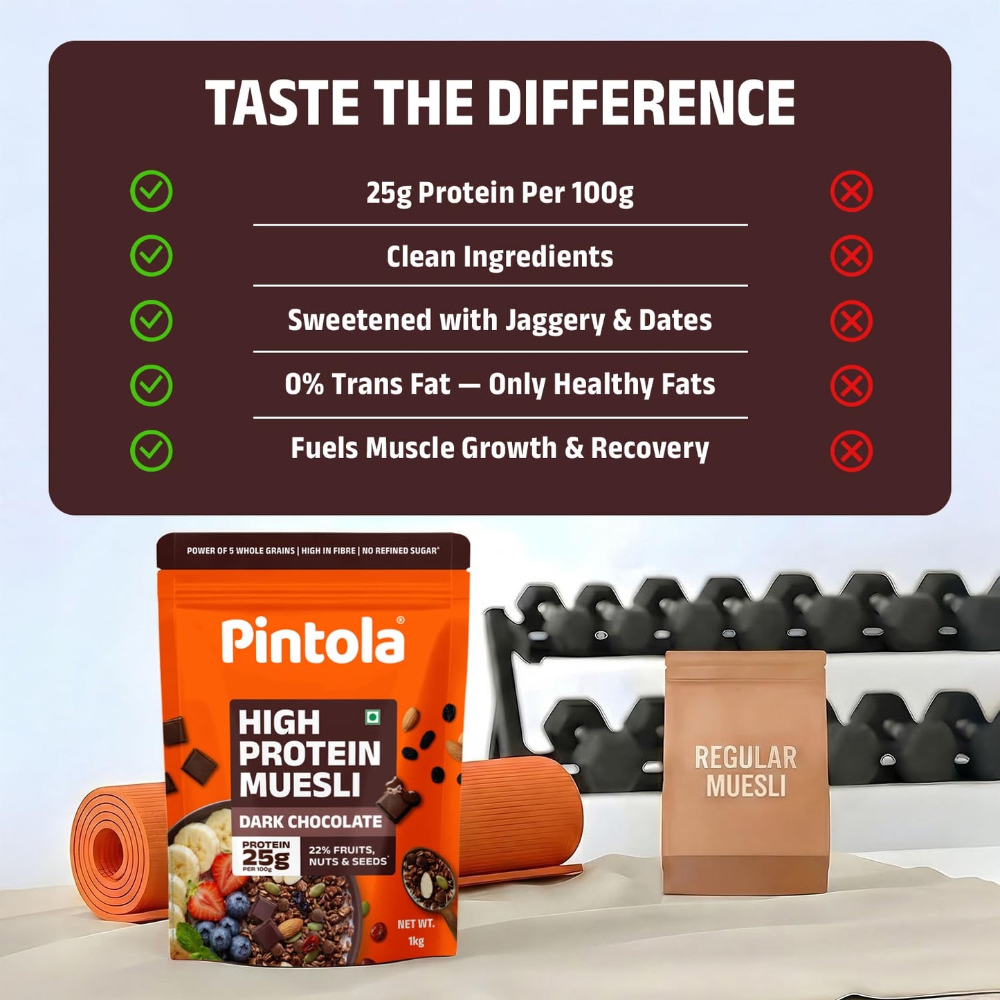 Pintola 25g High Protein Dark Chocolate & Cranberry Muesli 1kg, No Refined Sugar, Trans Fat Free, High Fibre, Gluten-Free, Breakfast Cereal