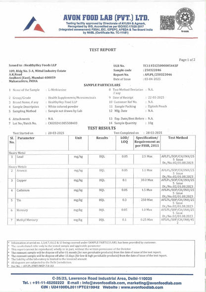 Avon Food Lab test report with various parameters and results.