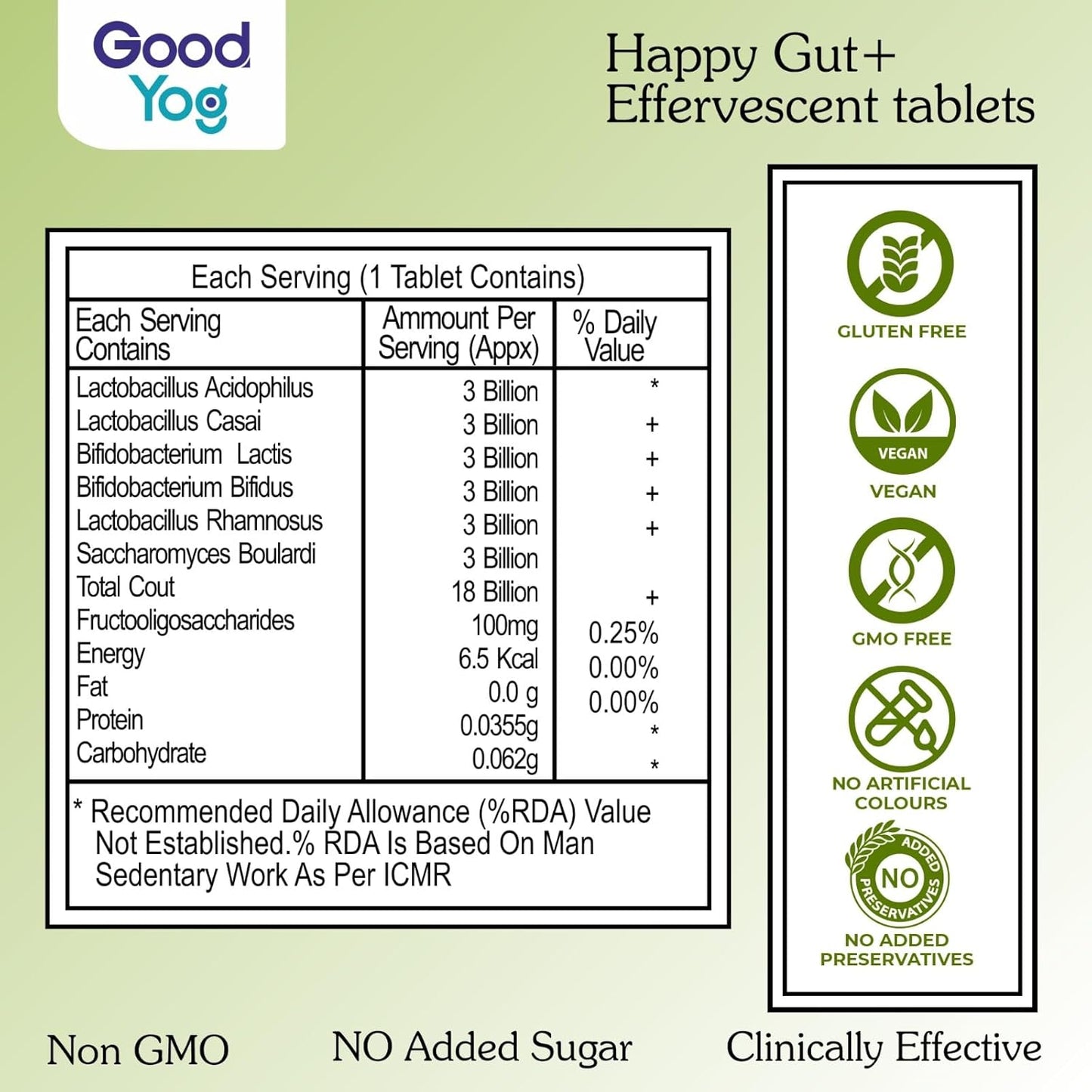 GoodYog Probiotics + Prebiotics Effervescent Tablets with No Added Sugar | For Acidity Relief, Gut Helath & Improved Metabolism | 18 Billion CFU Soy Free, Gluten Free Supplement for Men & Women - 20 Tablets