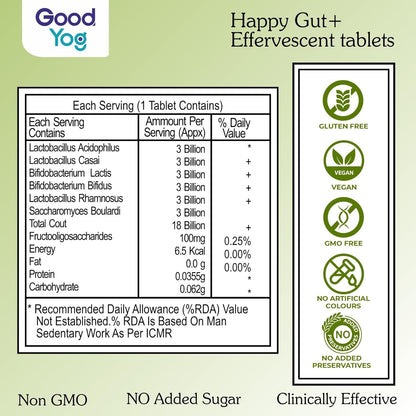 GoodYog Probiotics + Prebiotics Effervescent Tablets with No Added Sugar | For Acidity Relief, Gut Helath & Improved Metabolism | 18 Billion CFU Soy Free, Gluten Free Supplement for Men & Women - 20 Tablets
