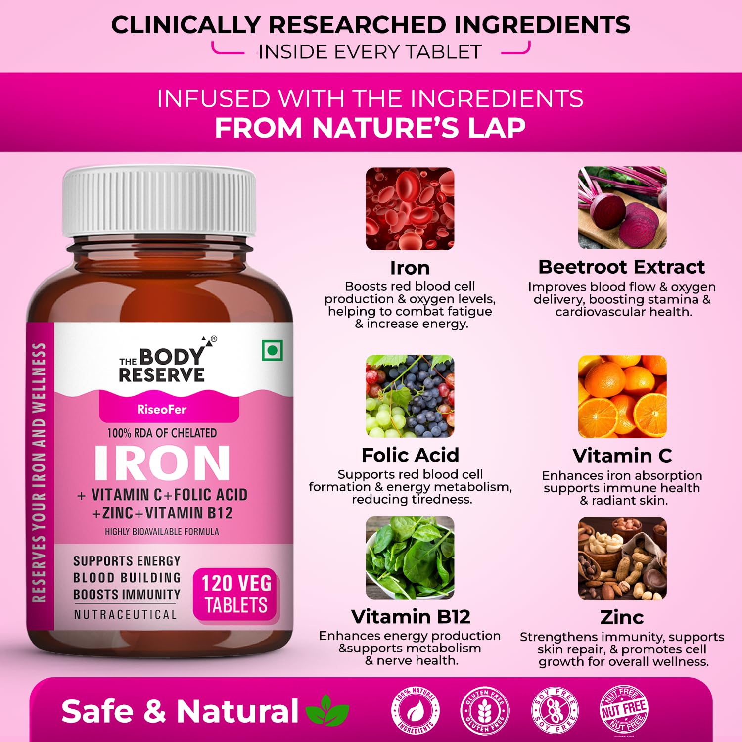 Body Reserve Iron supplement bottle with ingredients listed on a pink background