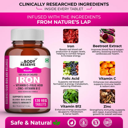 Body Reserve Iron supplement bottle with ingredients listed on a pink background