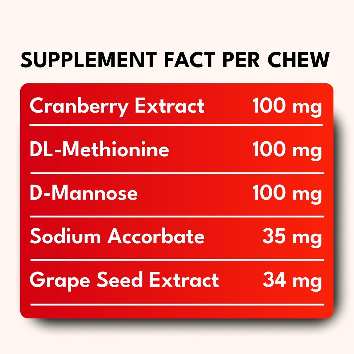 Petroyale Cranberry Chews for Dogs - Dog UTI Health Supplement - Better Urinary Tract & Bladder Function - Antioxidant, Anti-Inflammatory - for Dogs of All Breeds (30 Chews Tabs)