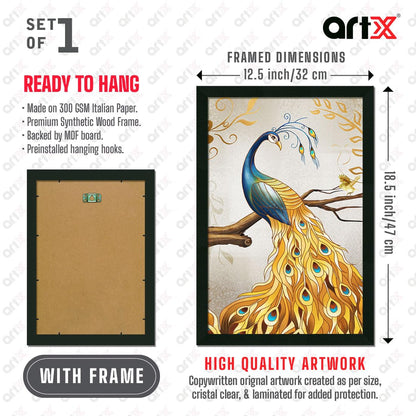 Peacock Painting For Wall Vastu with Frame for Home Decoration, Painting for Living Room, 12.0 X 18.0 inches, Set Of 1