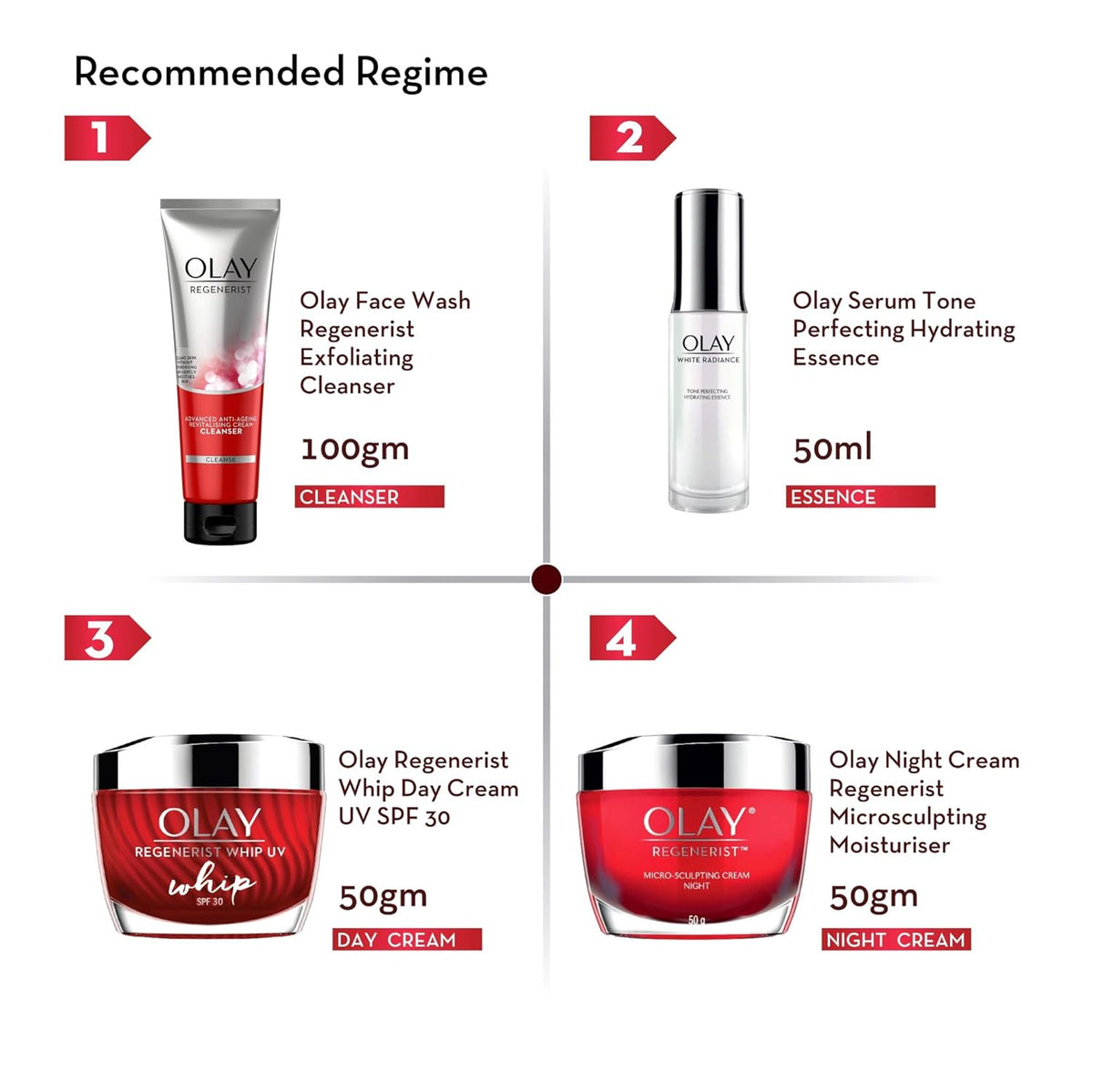 Olay skincare product recommended regime with Face Wash, Serum, Day Cream, and Night Cream displayed.