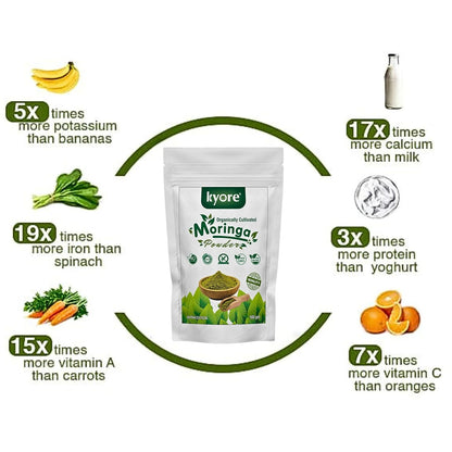 Kyoré Moringa Powder packaging with nutritional facts on a white background