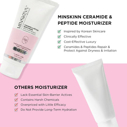 Minskinn Korean Anti-Aging Face Cream 50ml | Ceramide Peptide Moisturizer | Dry & Sensitive Skin | K-Beauty Science Formula with Ceramide & Peptide Complex for Visible Anti-Aging Results