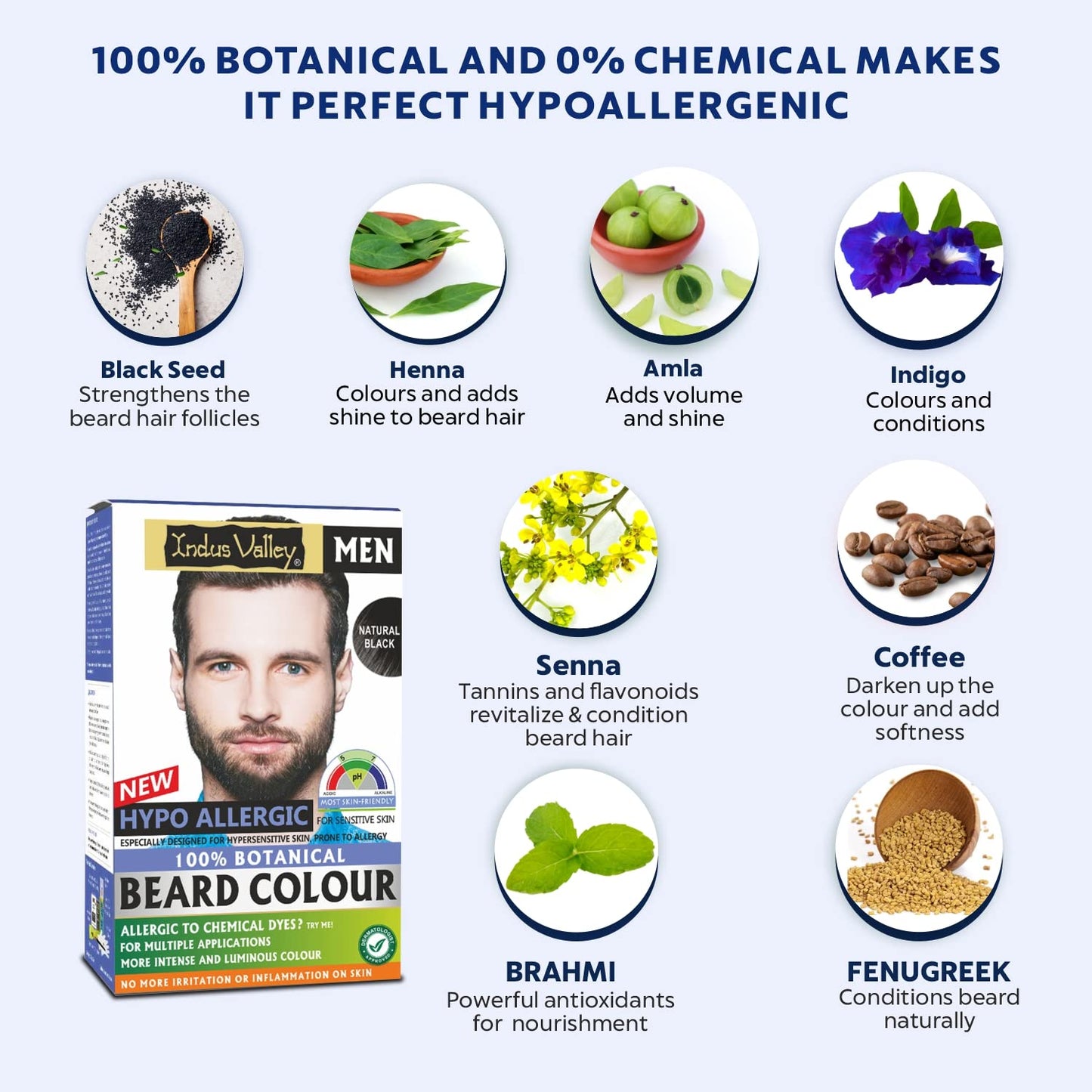 Indus Valley Men's Beard Colour packaging with botanical ingredients displayed on a white background