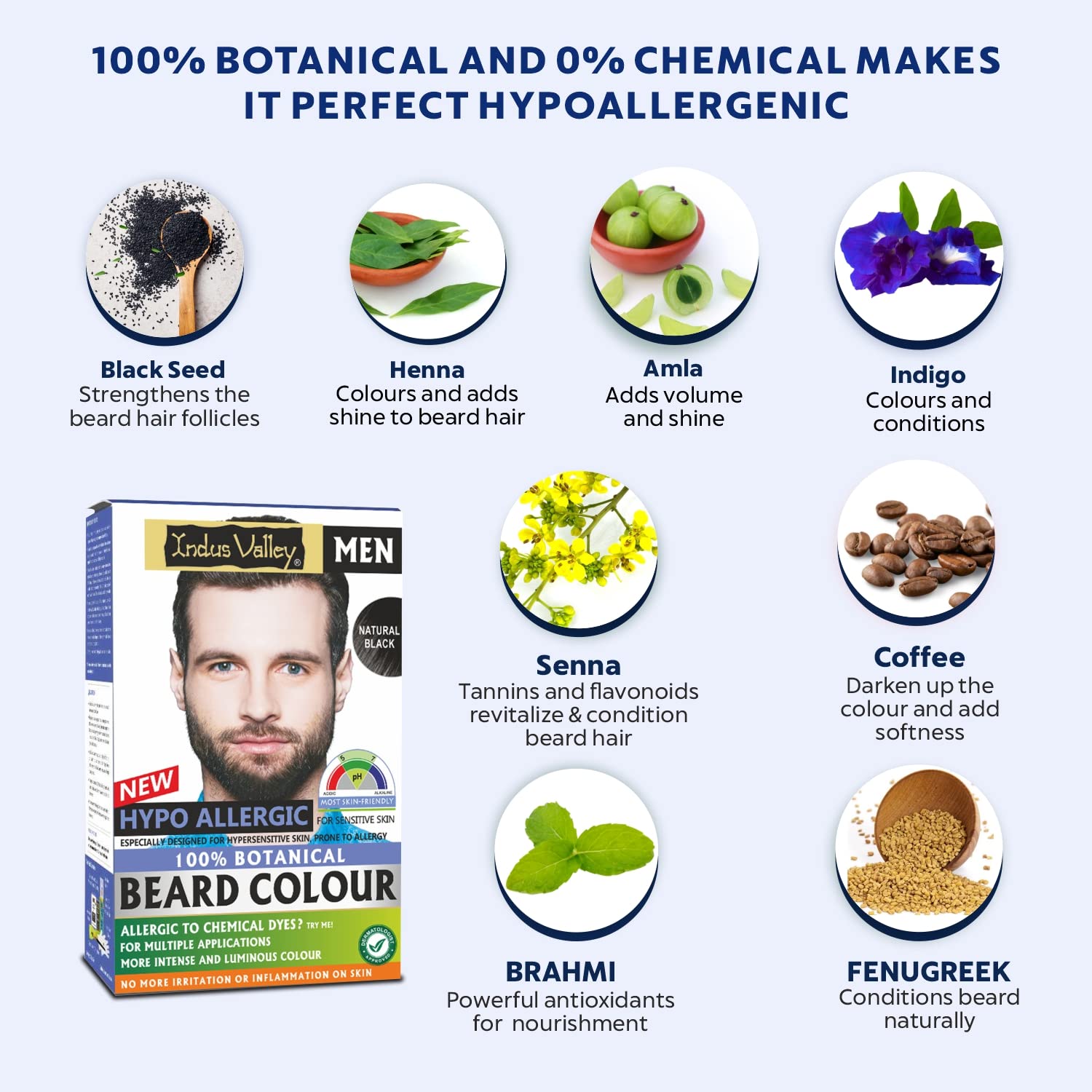 Indus Valley Men's Beard Colour packaging with botanical ingredients displayed on a white background