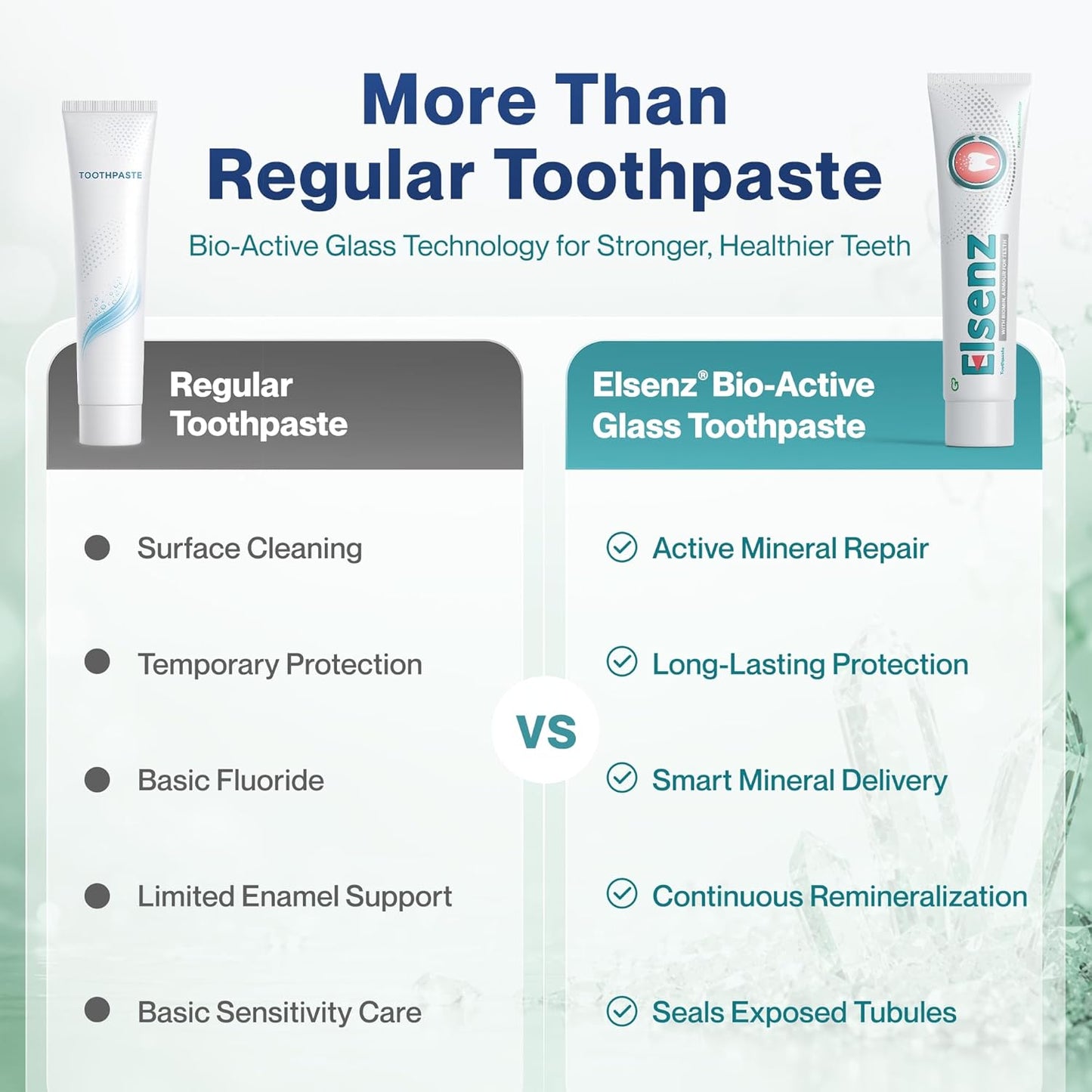 Anti Cavity Toothpaste 70g Pack of 1 | Fluoride Toothpaste for Tooth Decay, Enamel Repair and Improved Oral Health | Vegan