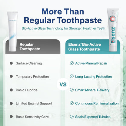 Anti Cavity Toothpaste 70g Pack of 1 | Fluoride Toothpaste for Tooth Decay, Enamel Repair and Improved Oral Health | Vegan