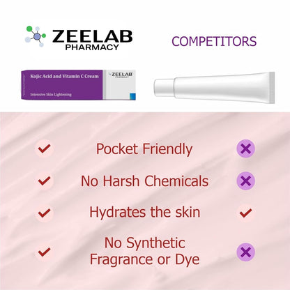 Zeelab Kojic Acid 2% and Vitamin C Cream – Advanced Formula for Pigmentation, Dark Spots, Age Spots, Acne Marks & Uneven Skin Tone – 20g Tube