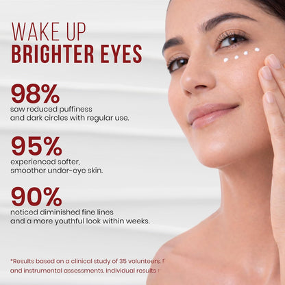 Mitchell USA Lineless Eye Serum – Peptide & Lotus Bio-Repair – Reduces Dark Circles, Wrinkles & Puffiness Lightweight Anti-Aging Formula 15ml