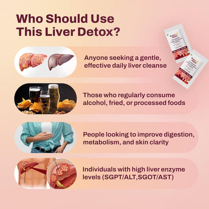 three60+ Complete Liver Cleanse & Detox | Daily detox for your liver | Helps Reduce SGOT/SGPT levels | 30 Sachets | With NAC, ALA, Dandelion & Ginger
