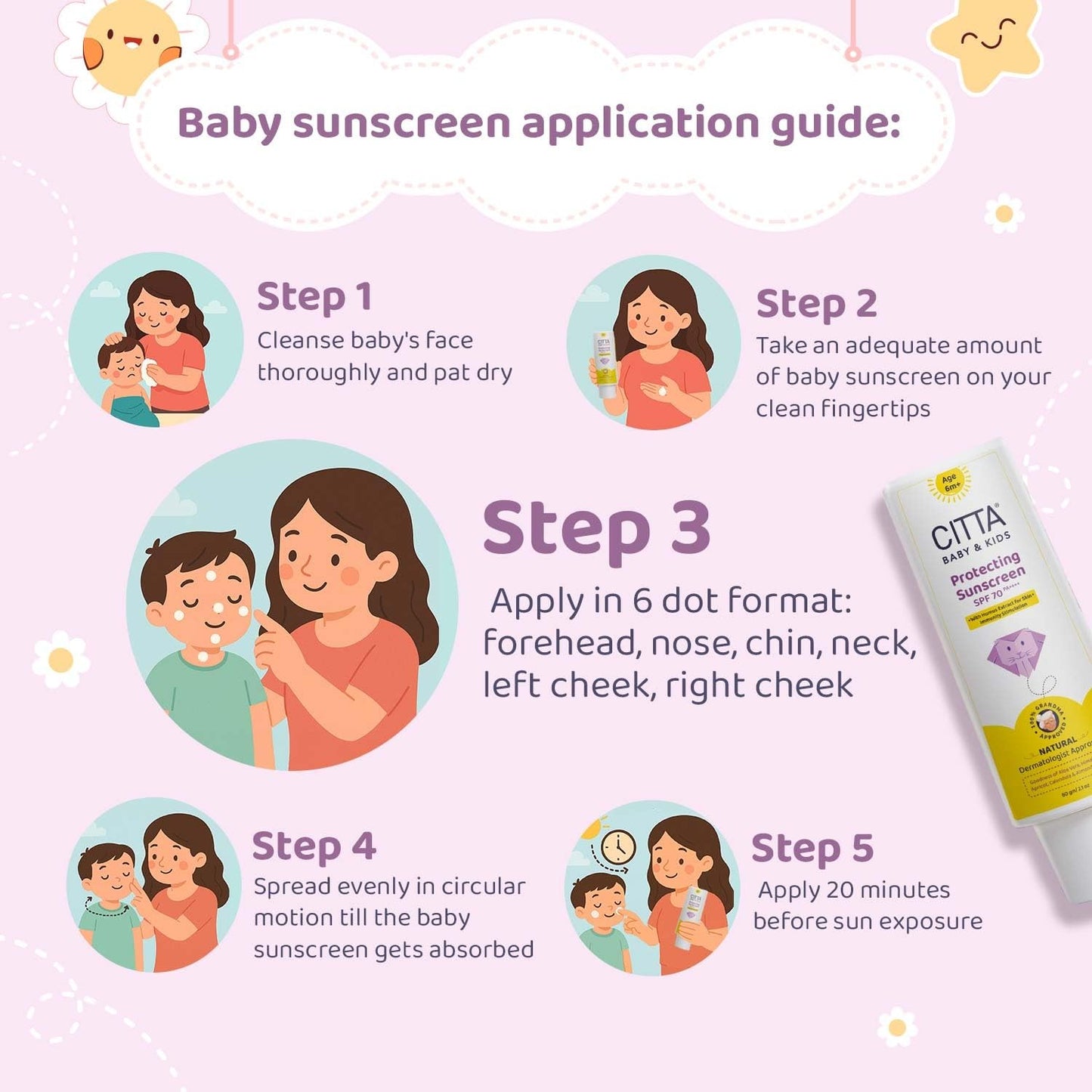 CITTA Baby & Kids Sunscreen SPF 70 PA++++ | UVA/UVB/Digital Blue Light Protection | Hypoallergenic & Non-Greasy | Dermatologist Approved | With Humus Extract for Skin Immunity | Paraben-Free | 60g