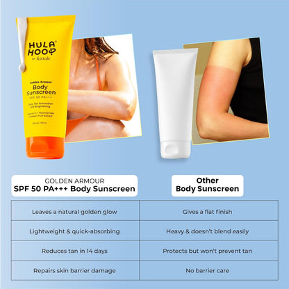 FoxTale Hula Hoop Body Sunscreen SPF 50 PA+++ by Foxtale | Vitamin C + Niacinamide + Passion Fruit Extract | Daily Tan Prevention & Brightening | 200g