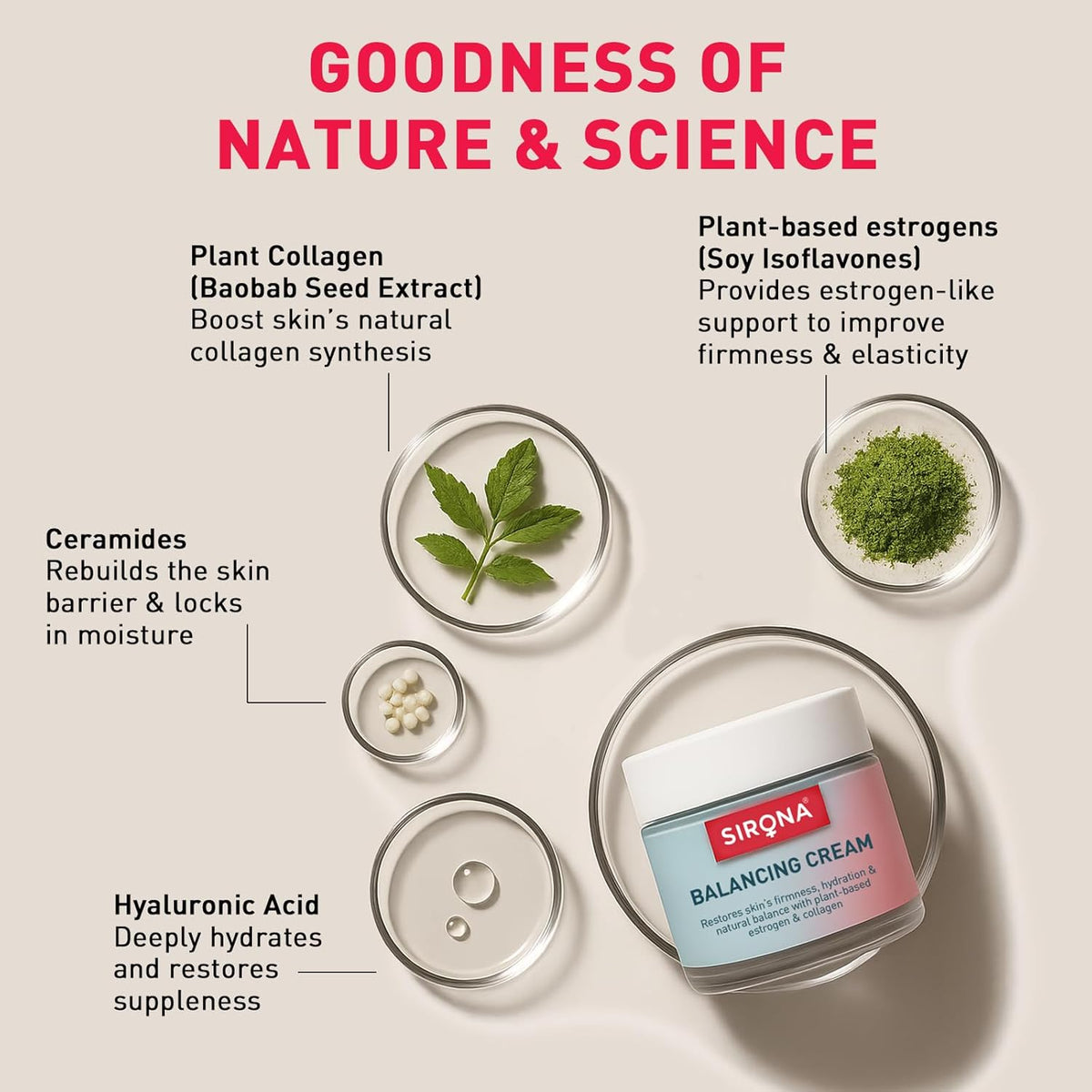 Sirona Balancing Cream with natural ingredients on a light background