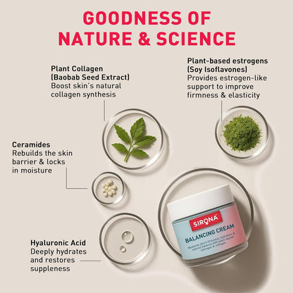 Sirona Balancing Cream with natural ingredients on a light background