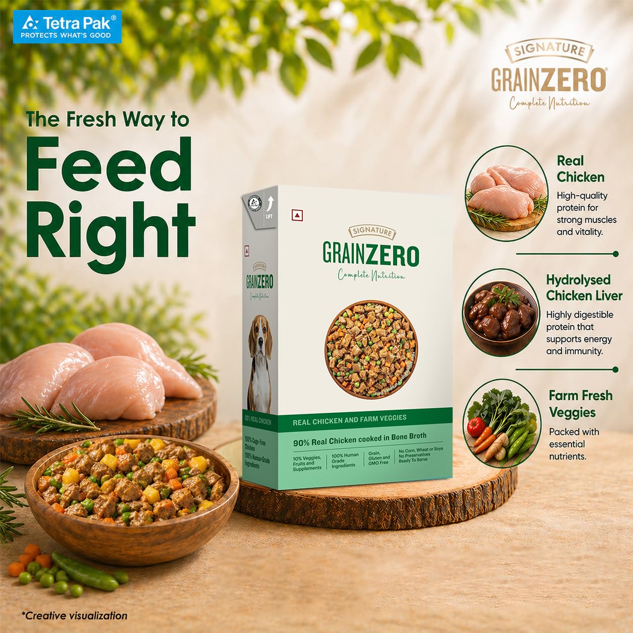Grain Zero Dog Fresh Food Tetra Pak Real Chicken & Vegetables, for Adult & Puppy, 350g | Supports Joint & Health | Immune System | Anti Inflammatory Properties | Ready to Serve | One Pack One Meal