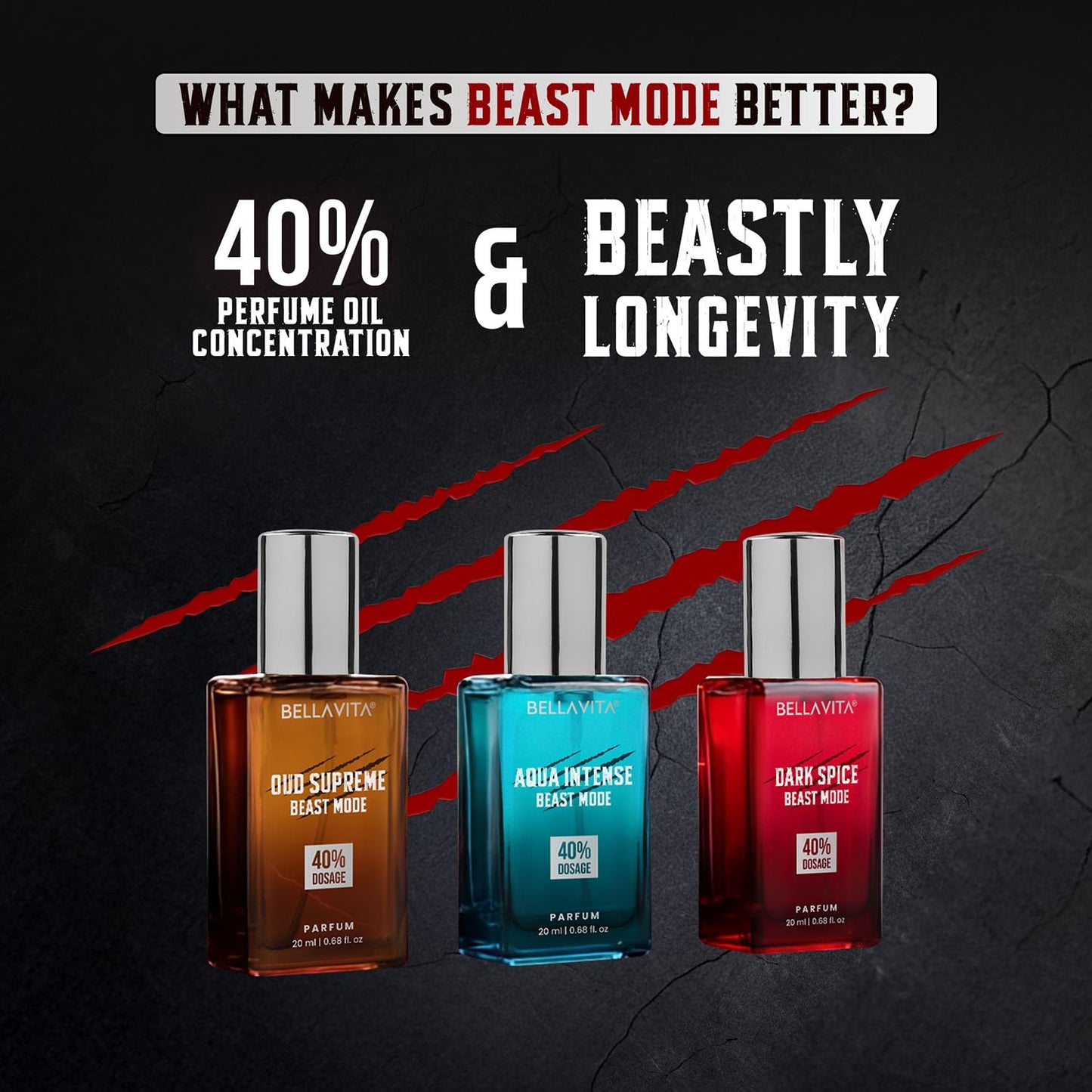Three perfume bottles with labels 'Oud Supreme Beast Mode', 'Aqua Intense Beast Mode', and 'Dark Spice Beast Mode' on a dark background with text about perfume oil concentration and longevity.