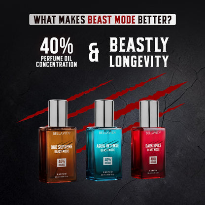 Three perfume bottles with labels 'Oud Supreme Beast Mode', 'Aqua Intense Beast Mode', and 'Dark Spice Beast Mode' on a dark background with text about perfume oil concentration and longevity.