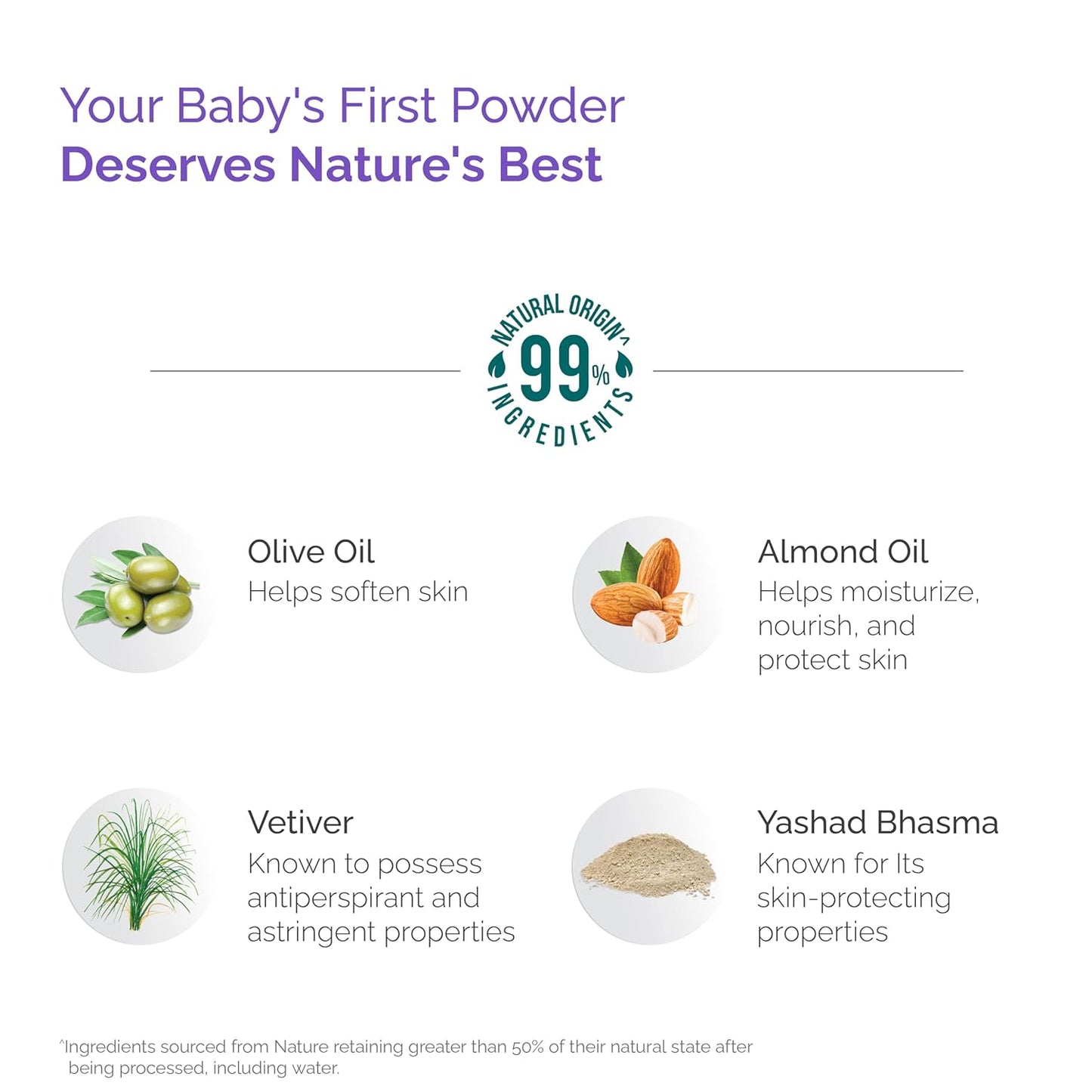Himalaya Gentle Baby Powder 200g | Keeps baby's skin smooth & dry with natural goodness | Olive Oil, Almond Oil & Yashad Bhasma | No.1 Baby Powder Brand | No.1 Dr. Recommended | 99% NOI