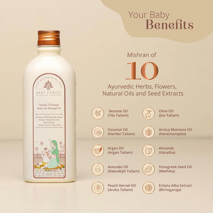 Baby Forest Nanhi Champi Baby Hair Oil | With 10 Ayurvedic Herbs & Oils Including Argan, Fenugreek & Bhringraj | Natural Hair Growth Oil for Babies | Derma Safe, Vegan, Cruelty-Free | 200ml