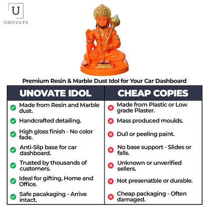 UNOVATE Hanuman Idol for Car Dashboard, Home, Office Desk | Hanuman Murti