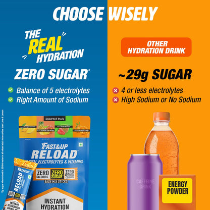 Fast&Up Reload Electrolytes Powder Sachets | Zero Added Sugar Hydration Drink with 5 Essential Electrolytes Vitamin C & B12 | Summer Heat, Workout Recovery, Travel & Wellness | Assorted Pack of 4 Sachets