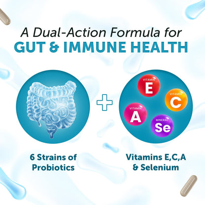 Neuherbs Acidophilus Daily Probiotics with Prebiotic, Blend of six healthy Probiotics (20 Billion CFU) with added Vitamin C, E & Selenium | For Immunity & Gut Health, Capsules 60 Count for Women & Men