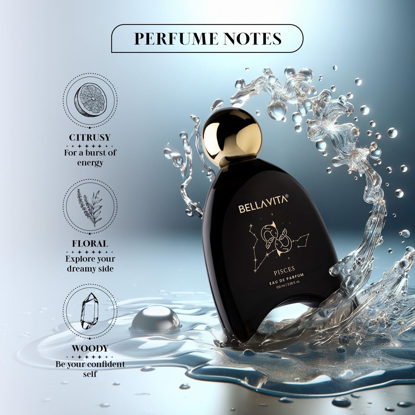 Bellavita perfume bottle with water splashes and notes on a light blue background